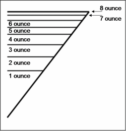 measuredcocktail picture